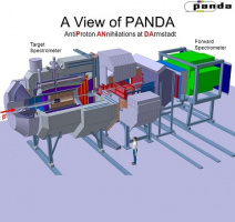 همکاری دانشکده فیزیک دانشگاه تهران با پروژه مهم &quot;PANDA&quot;