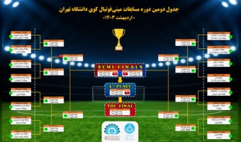 دومین دورۀ مسابقات مینی فوتبال کوی دانشگاه تهران قرعه‌کشی شد
