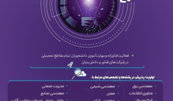فراخوان چهارمین طرح ملی دستیار فناوری