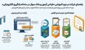 اطلاعیه ثبت‌نام دوره آموزشی ویژه اعضای هیأت علمی دانشگاه تهران ۱۴۰۵
